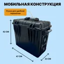 Промышленный озонатор воздуха Amber 80000 Air генератор озона 80000 мг/час