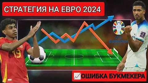 Испания Англия прогноз обзор финал Евро 2024
