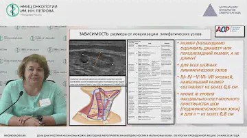 Первичная ультразвуковая диагностика меланомы кожи и метастазов меланомы кожи